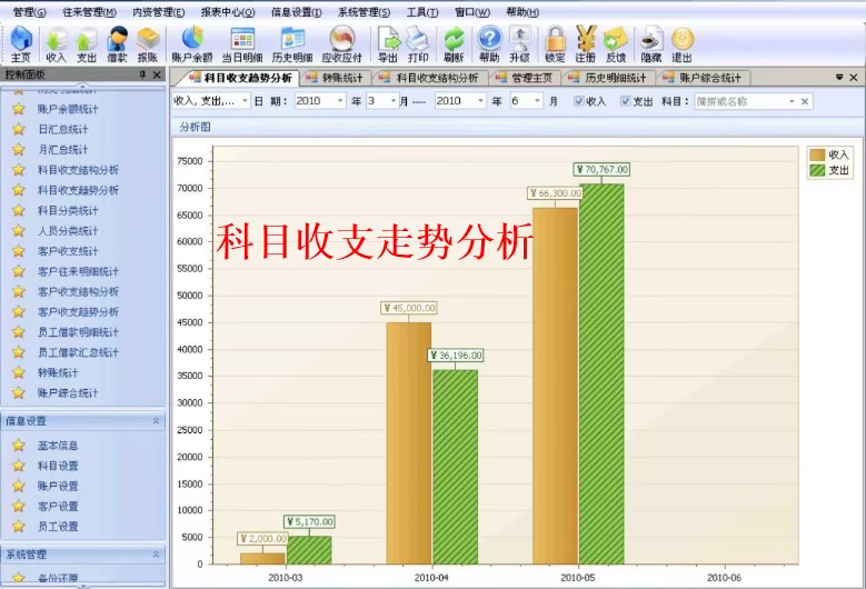 Software de gestão de inventário industrial, produção e processamento de matérias-primas, produtos semi-acabados e sistema de gestão de armazém de materiais(图8)
